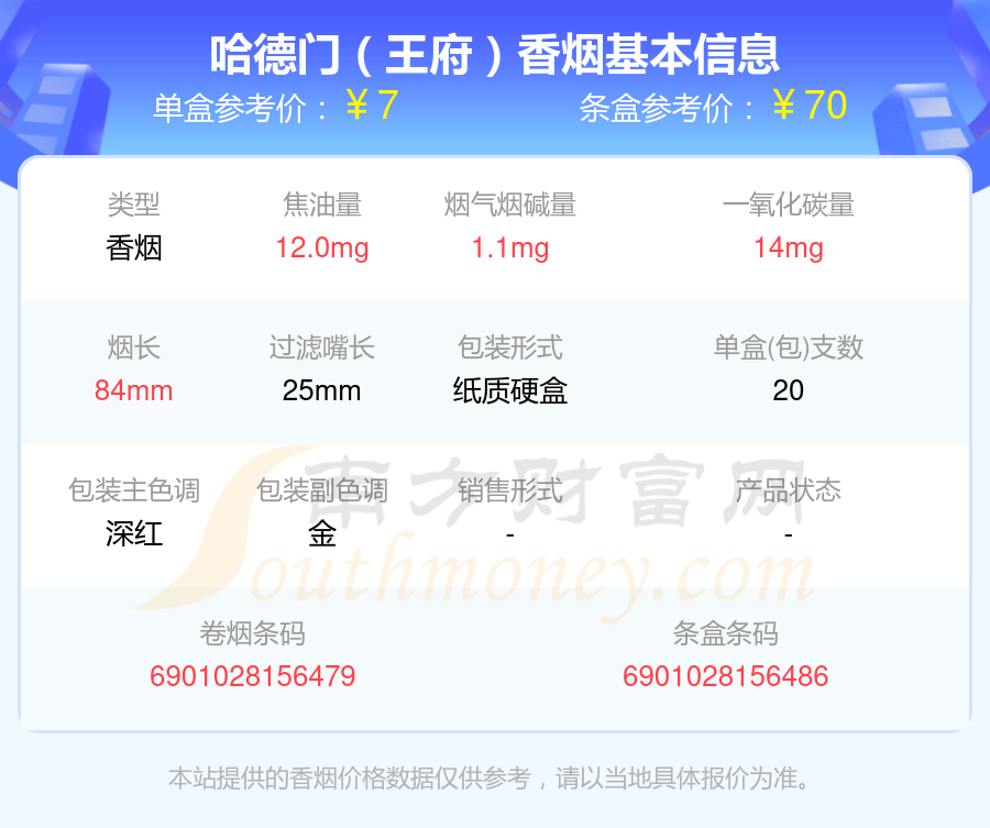 泰山(哈德门壹号)10,哈德门(壹号)本站提供的香烟价格数据仅供参考,请