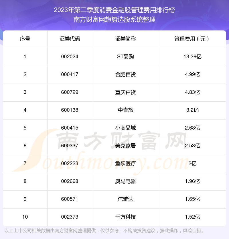 电音歌曲排行榜前十名_凤凰资讯_资讯_凤凰网