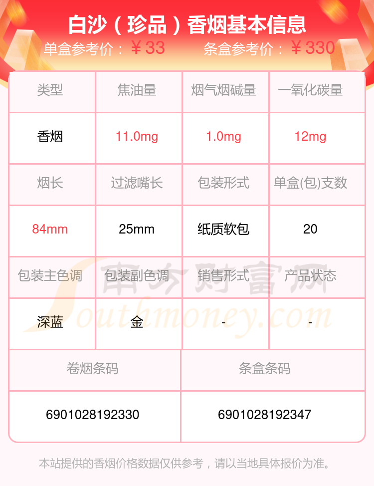 白沙香烟10至50元左右的烟2023查询一览 - 择烟网