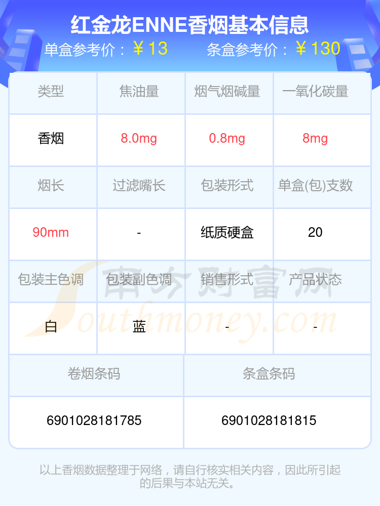 爱你香烟价格表图enne图片