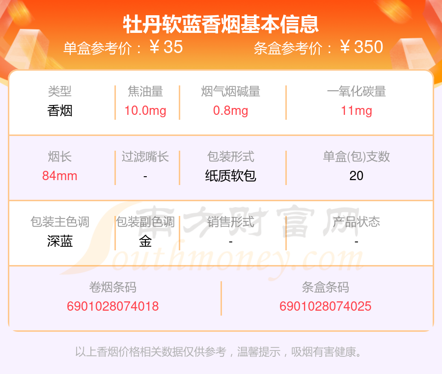 牡丹软蓝香烟价格2023一包多少