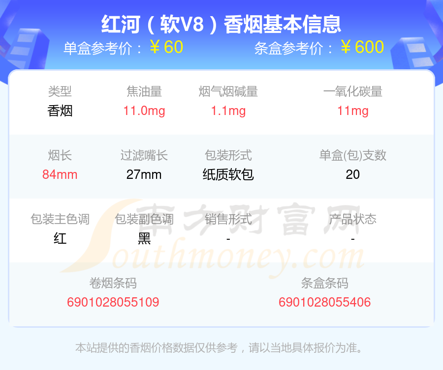 红河烟 买到图片