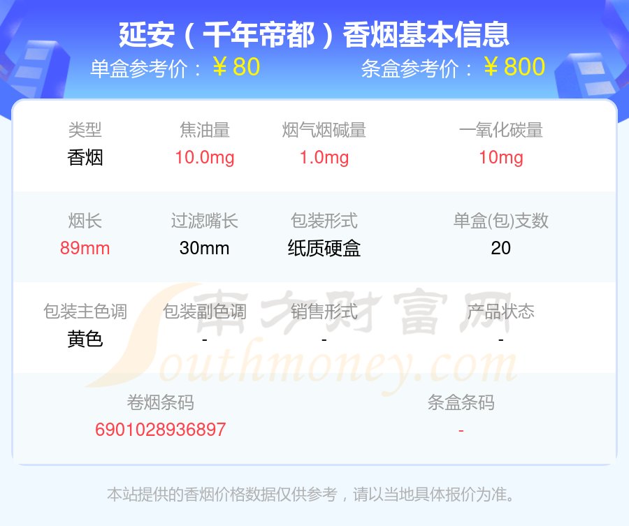 延安烟价格 一览表图片