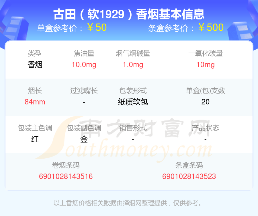 古田1929硬盒香烟价格图片