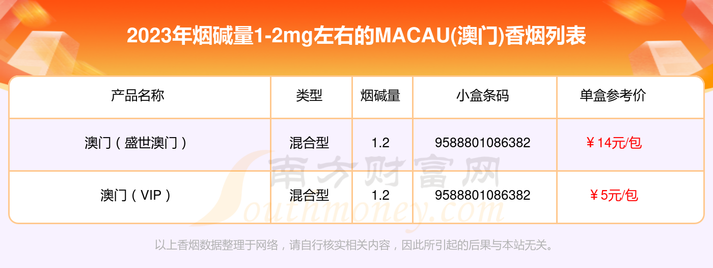 澳门本地香烟价格表图图片