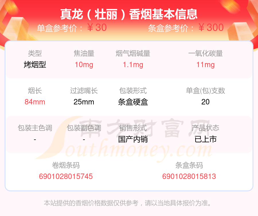 5,真龙(海纳百川)6,真龙(中支凌云)7,真龙(刘三姐)8,真龙(佳韵)9,真龙