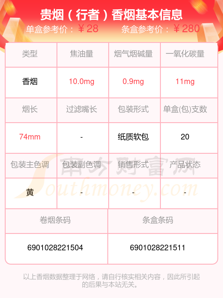 2023年十到四十元左右的贵烟香烟盘点 - 择烟网