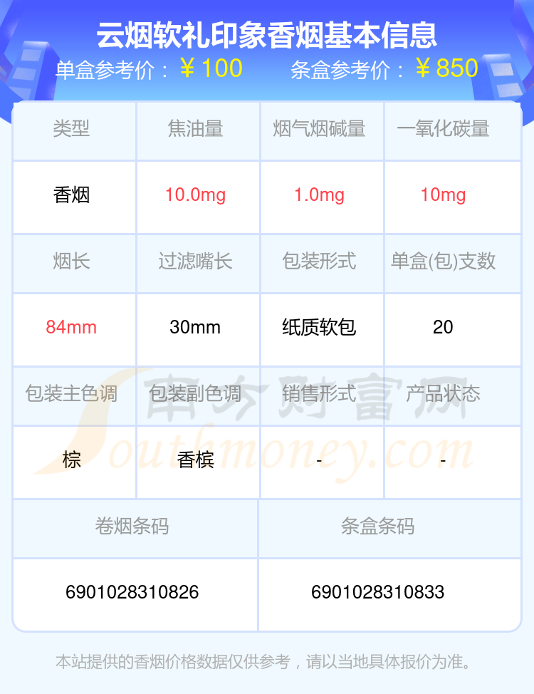 软礼印象价格表图片