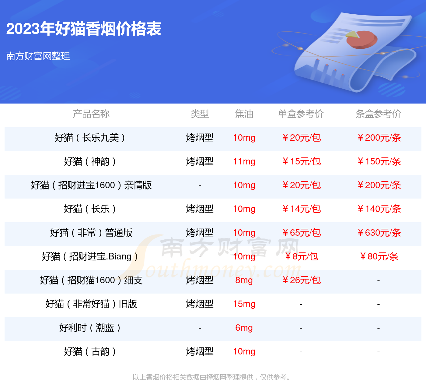 好猫中支金丝猴图片图片