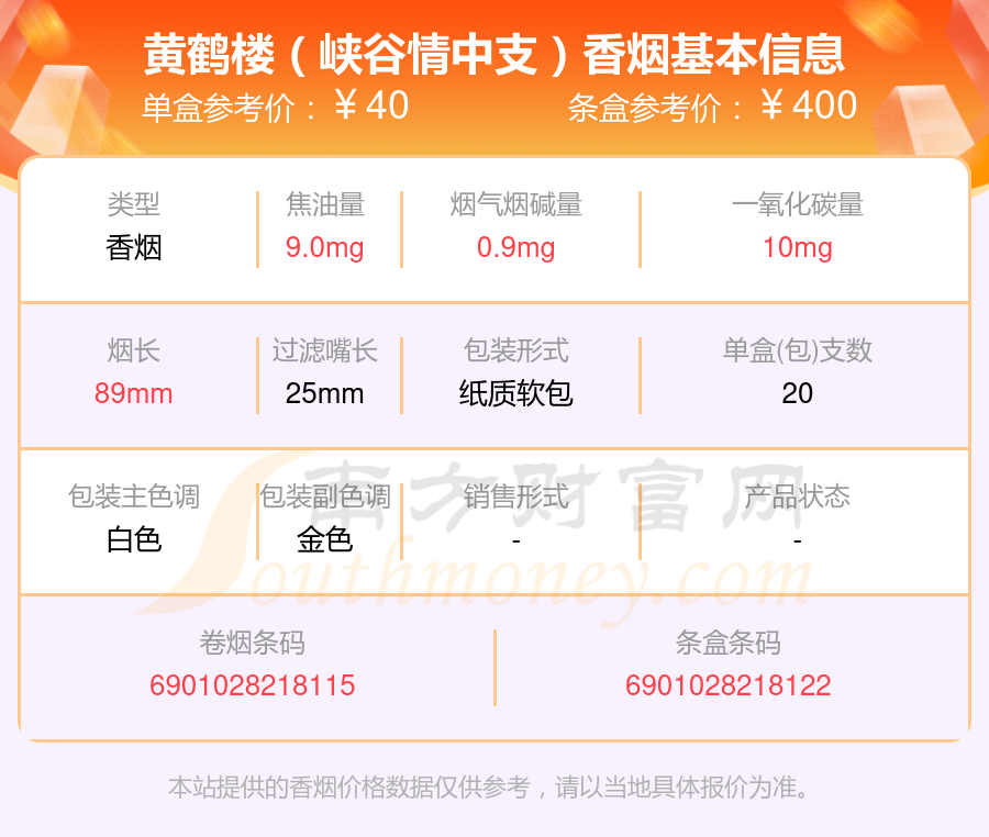 40的香烟价格表图图片