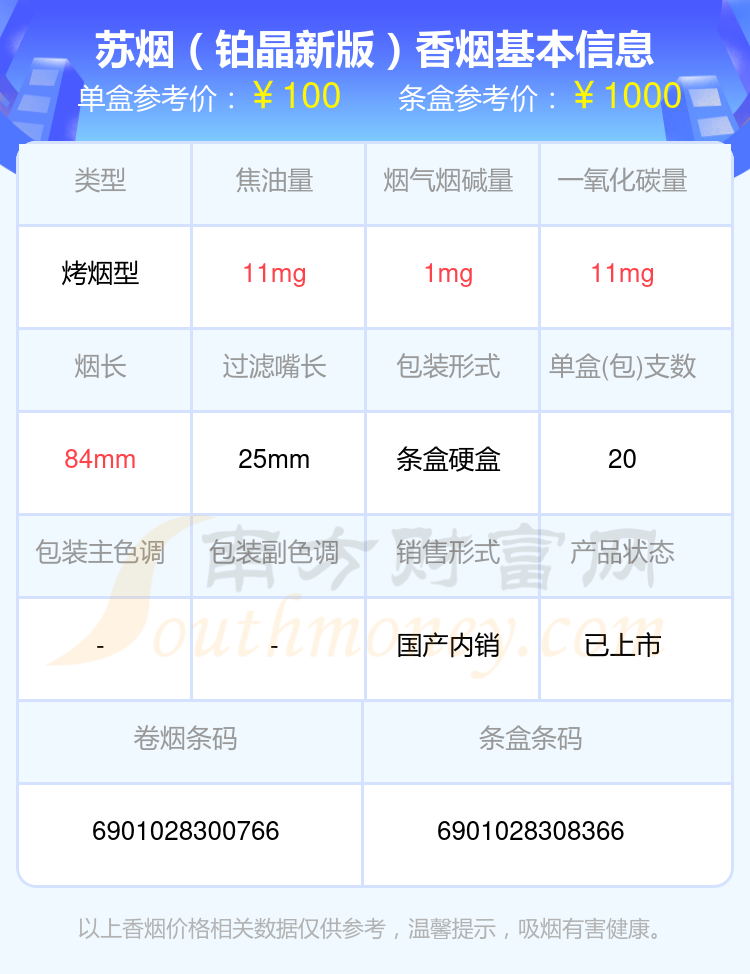 苏烟铝盒装价格及图片图片