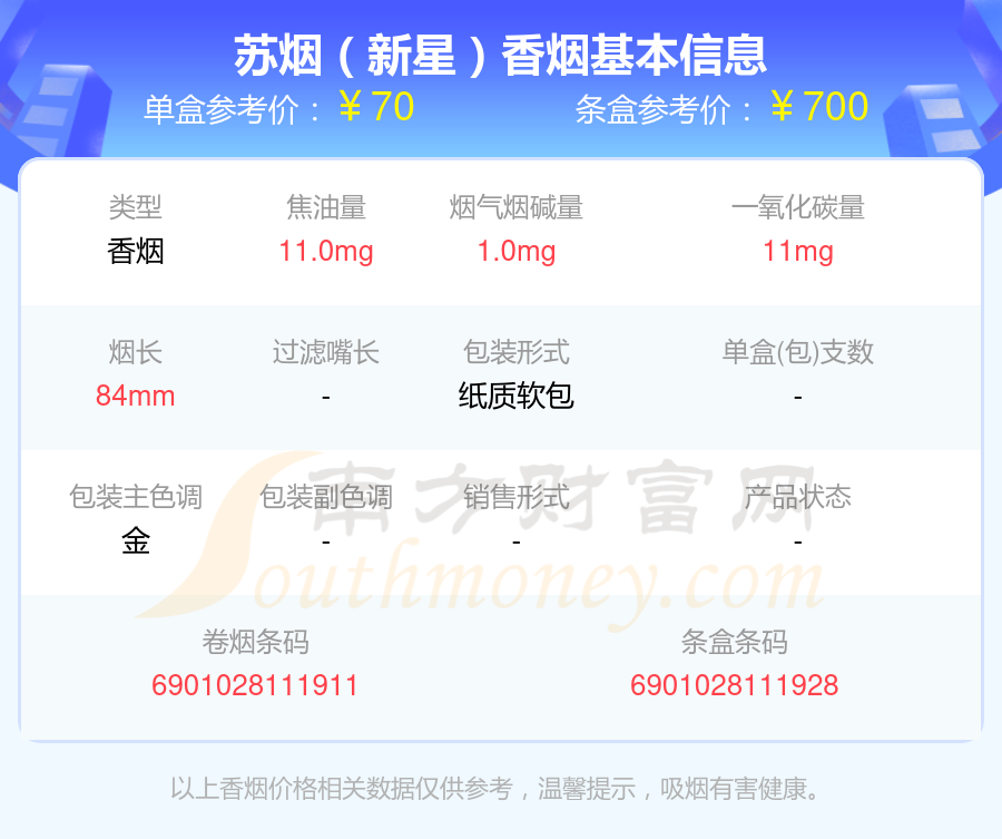 苏烟细支价格表和图片图片