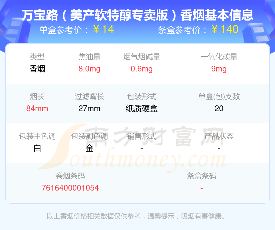 marlboro(万宝路)香烟焦油量8mg~15mg的烟都有哪些? - 择烟网