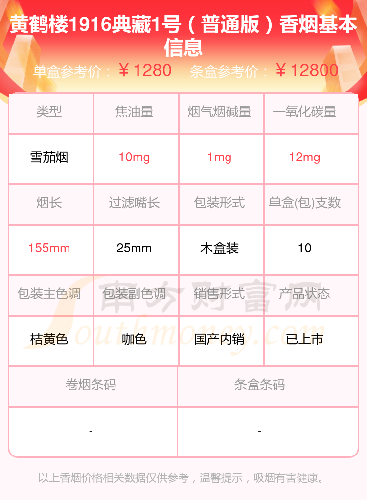 尼古丁量1至2mg左右的hanhello(黄鹤楼)香烟列表一览 - 择烟网