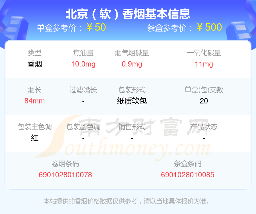 北京牌香烟100一包图片