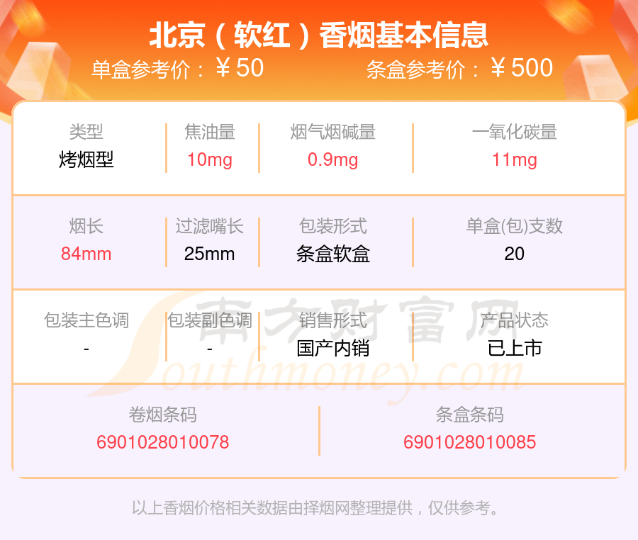 北京牌香烟100一包图片