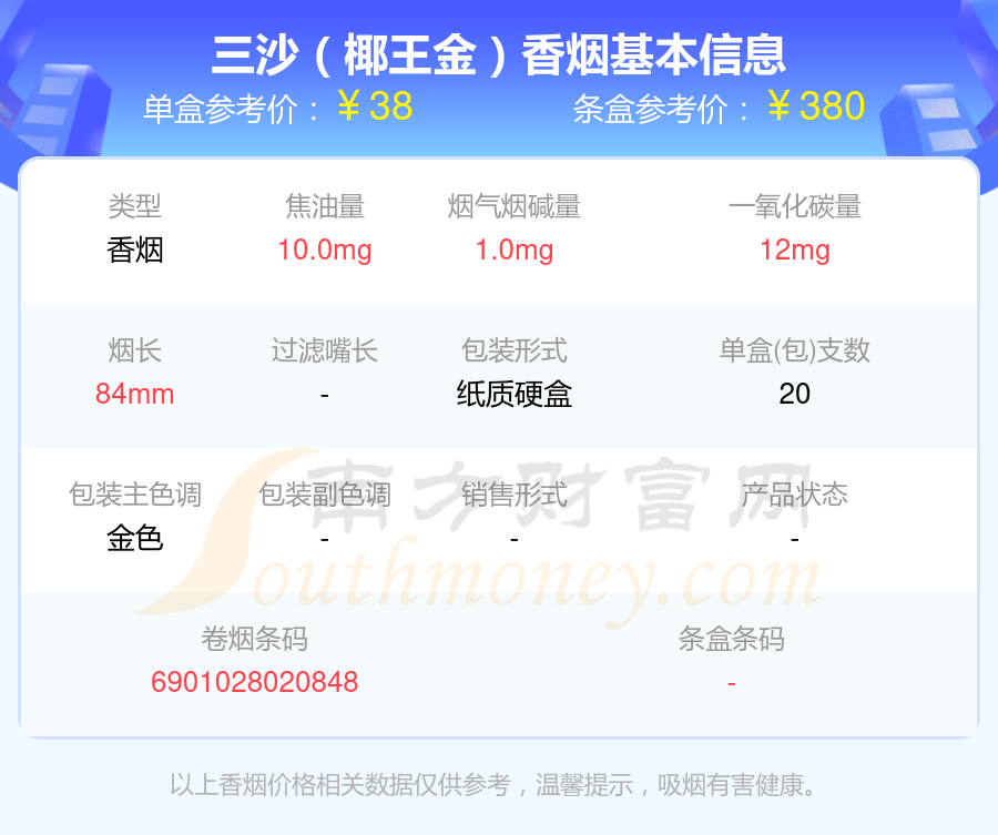 2,三沙(细支)3,三沙(中支)4,三沙(椰王绿)以上香烟价格相关数据由择烟