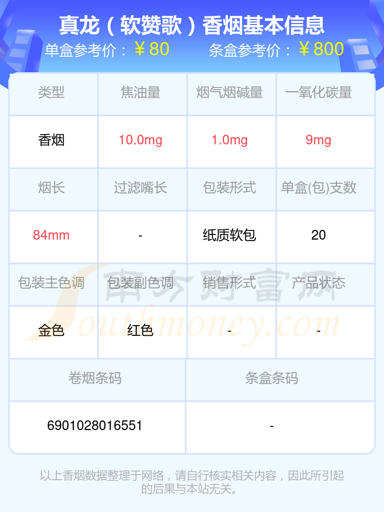 真龙海韵中支价格表图片