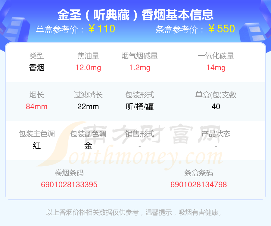 2023金圣香烟价格表尼古丁量1mg2mg的烟列表一览