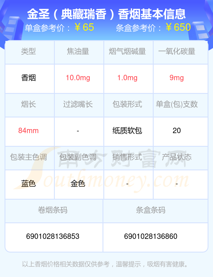 2023金圣香烟价格表60元至90元左右的烟列表一览