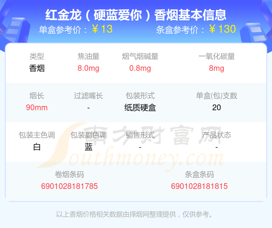 红金龙爱你硬蓝停产图片