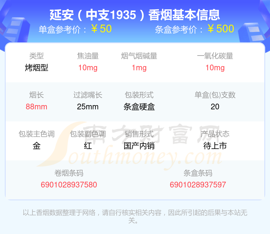 盘点50元到70元的延安香烟_都有哪些? - 择烟网
