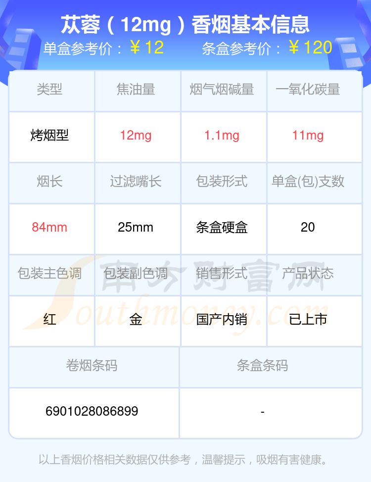 苁蓉牌香烟价格表图图片