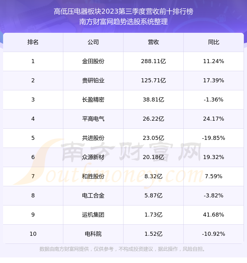 百利电气这支股票怎么样600468的业绩好不好