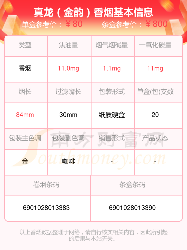 真龙(海韵细支)7,真龙(神韵)8,真龙(听天韵)9,真龙(海韵)以上香烟价格
