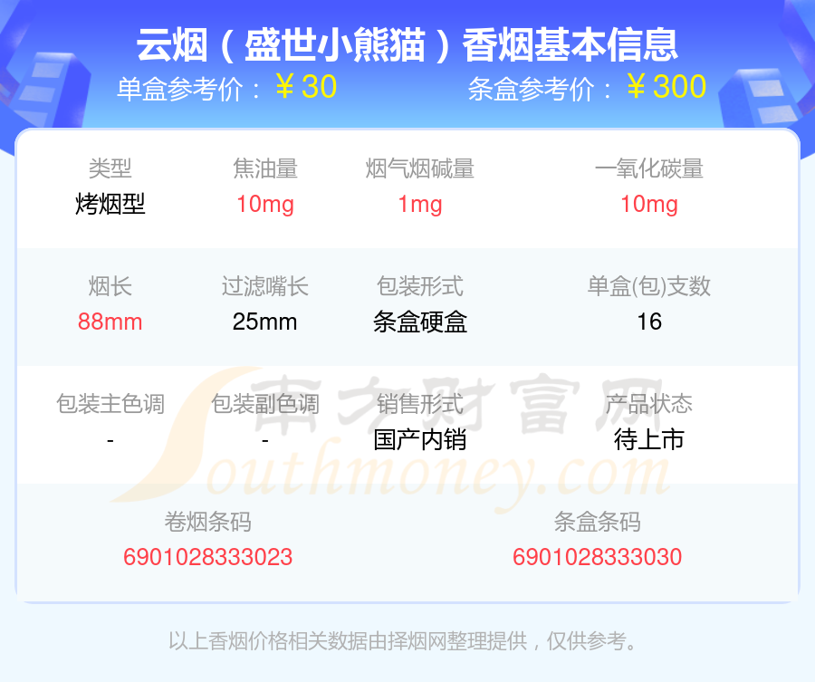 云烟塞上好江南多少钱图片