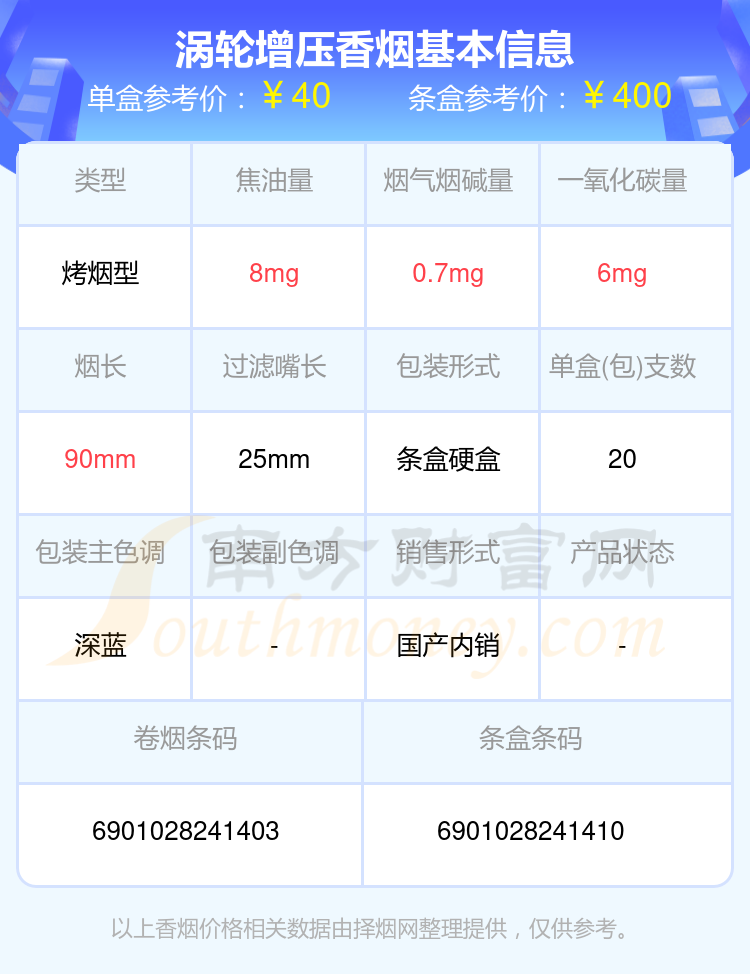 黄鹤楼涡轮增压3.0价格图片