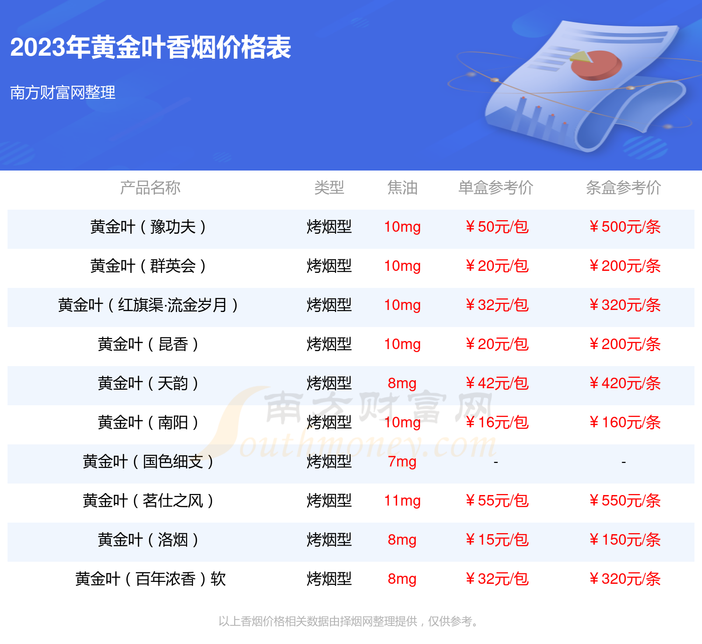 金满堂夕阳红图片