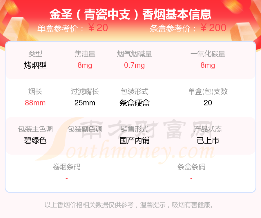 金圣香烟青瓷多少钱图片