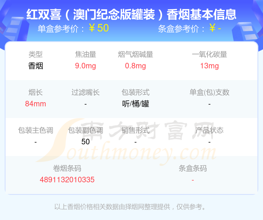 大总统香烟价格表图图片