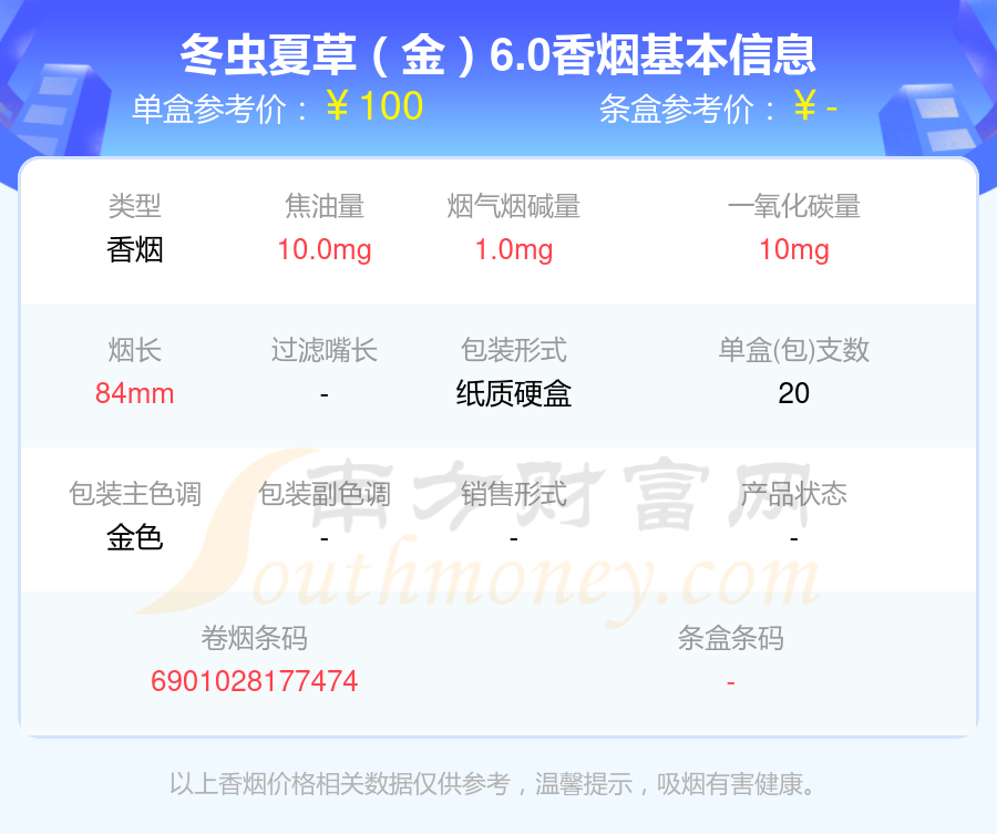 冬虫夏草金60香烟价格多少一包2023价格一览表