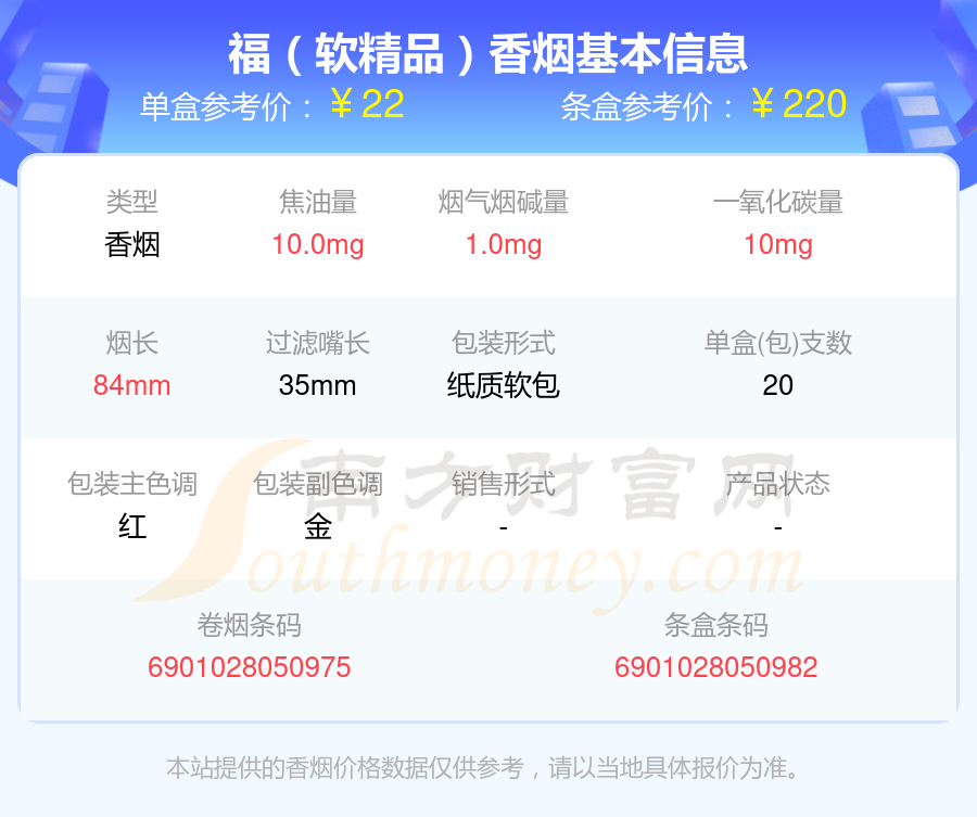 福字香烟价格图片