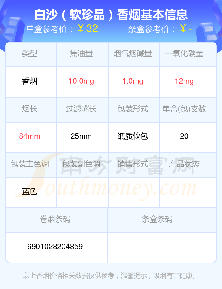 30至70元的白沙香烟一览表