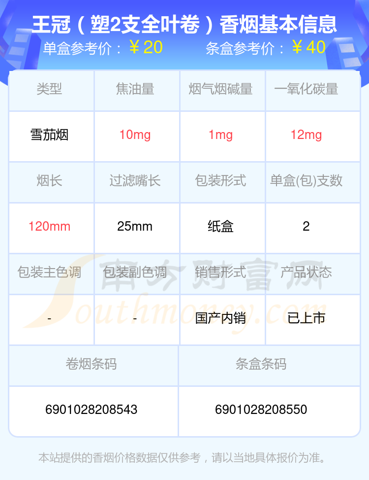 7,王冠(加勒比)8,王冠(原味3號)9,王冠(奶香5支)10,王冠(黃山松)以上