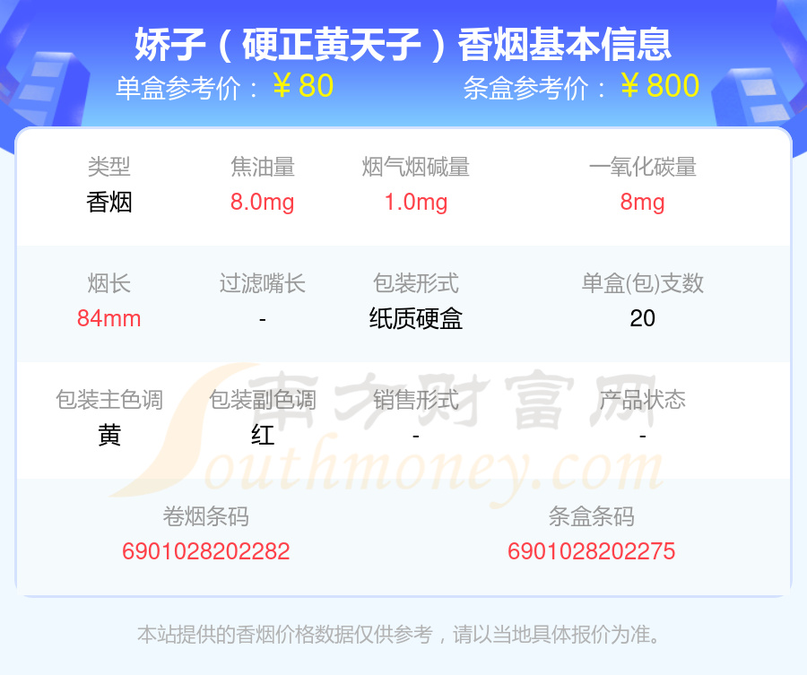 80元100元左右的嬌子香菸列表一覽