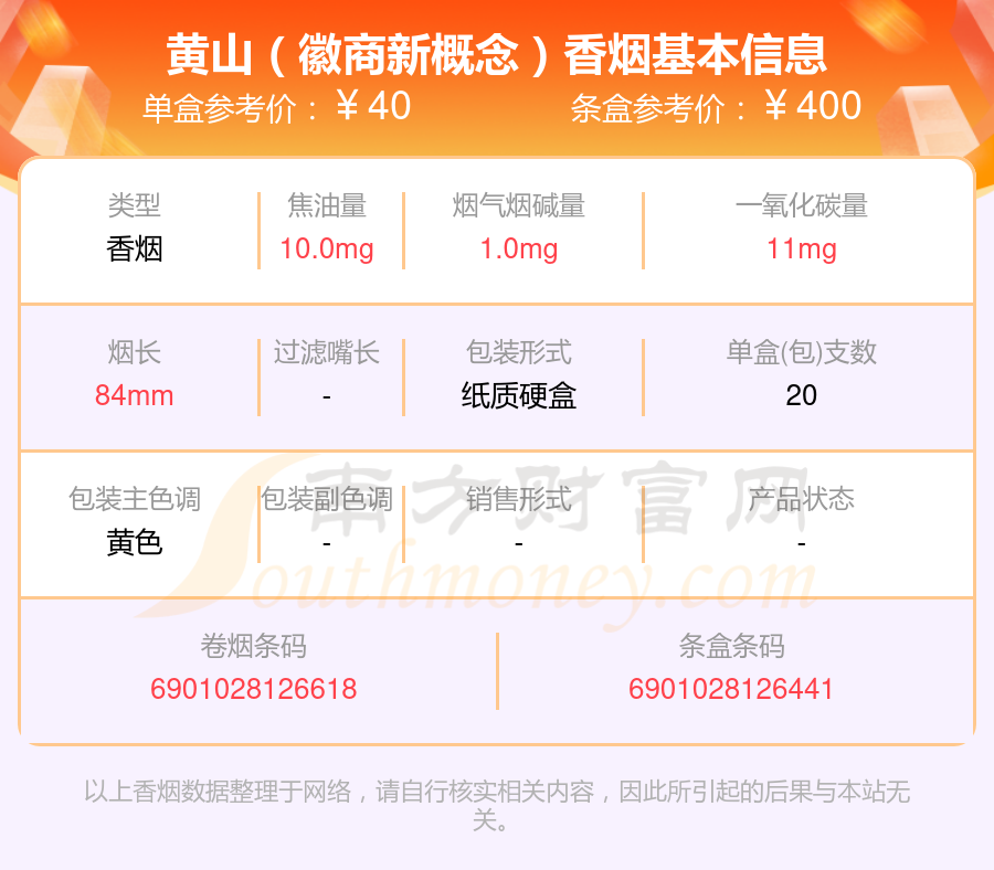 5,黄山(红方印前店后坊中支)6,黄山(徽商新概念细支)本站提供的香烟