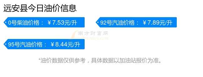 遠安縣今日油價表_92號95號汽油價格查詢(12月7日) - 