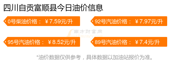 今日四川自貢富順縣油價12月7日92號95號汽油價格多少錢一升