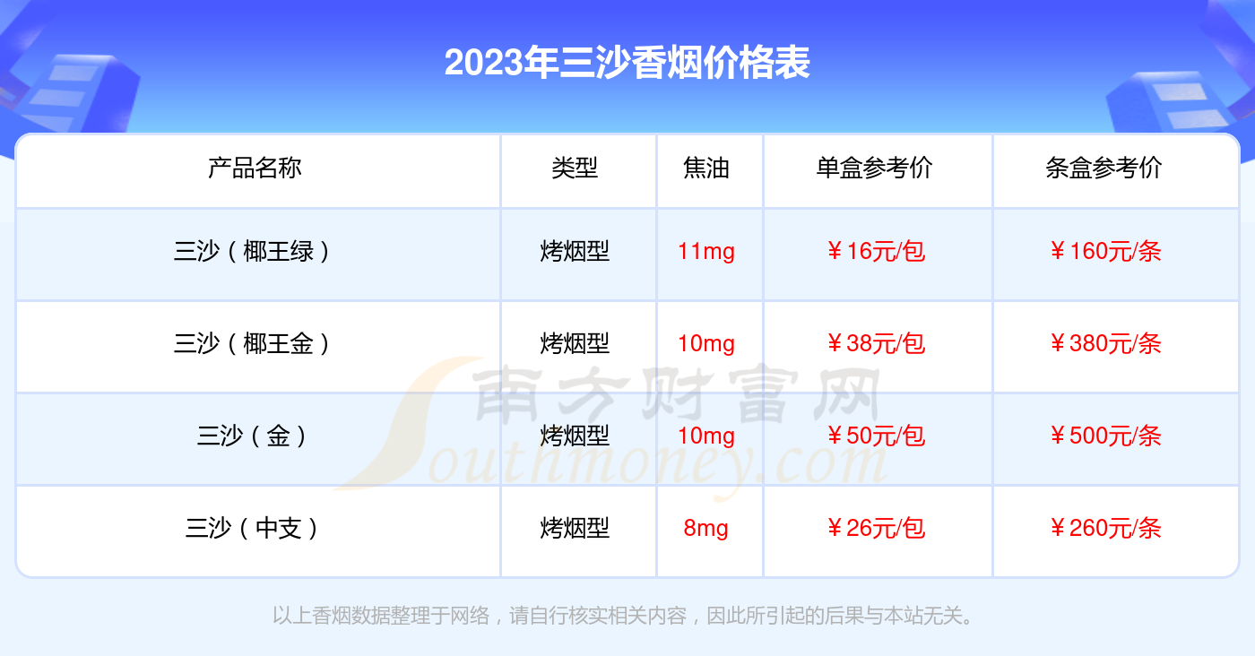 湖南细支香烟价格表图图片