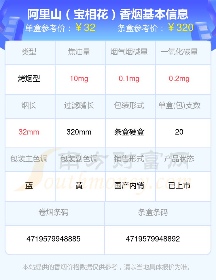 阿里山天猫香烟图片