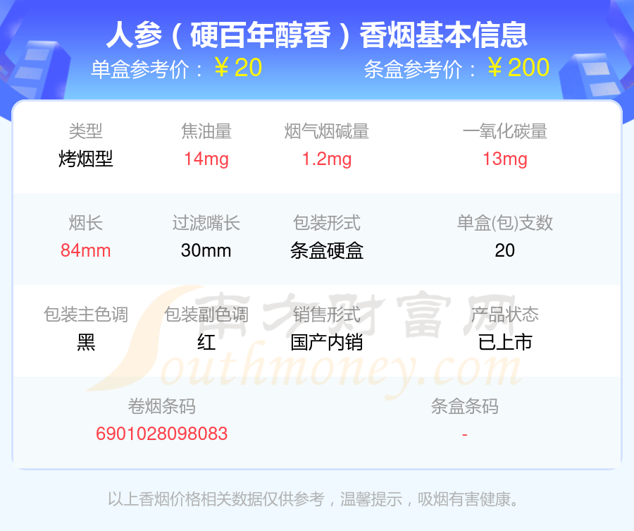 長白山(金人參)5,長白山(紅人參)6,人參(軟紅生命源)本站提供的香菸