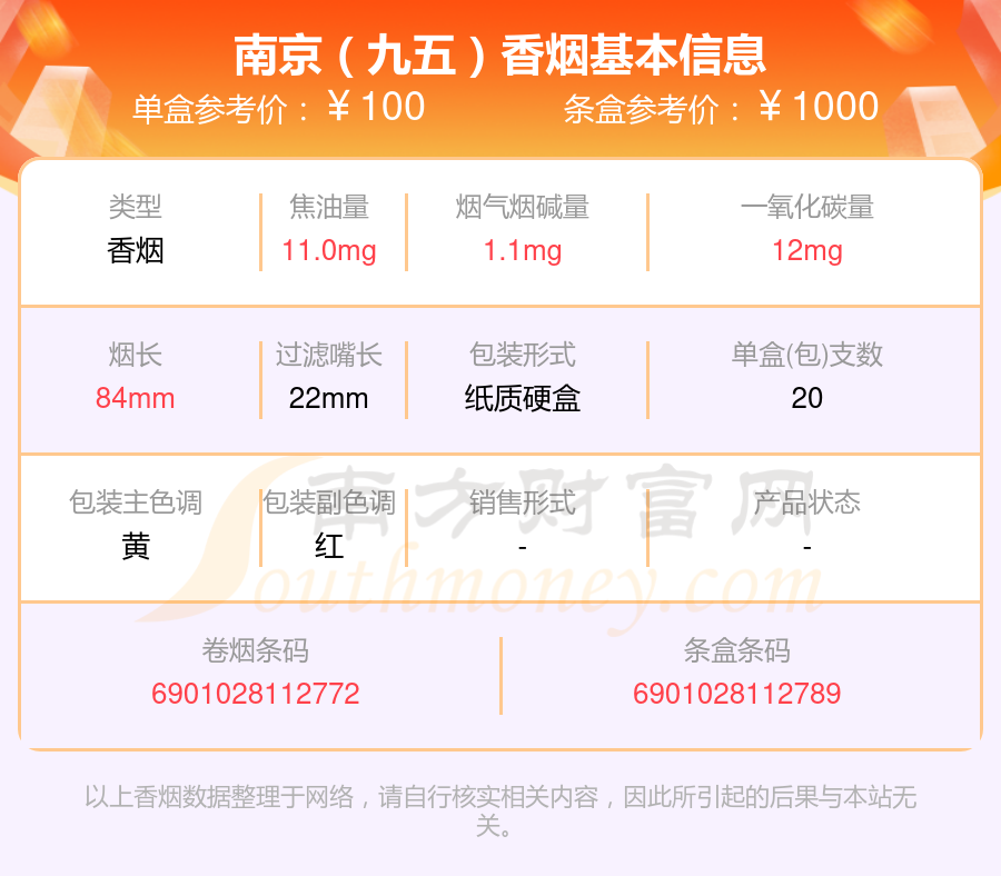 南京95烟价格表和图片图片