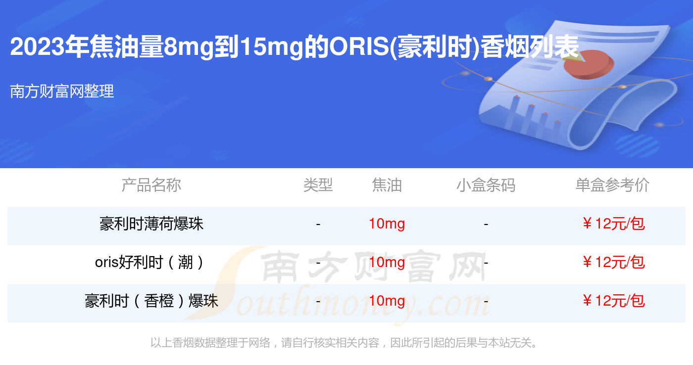 好利时蓝冰薄荷图片