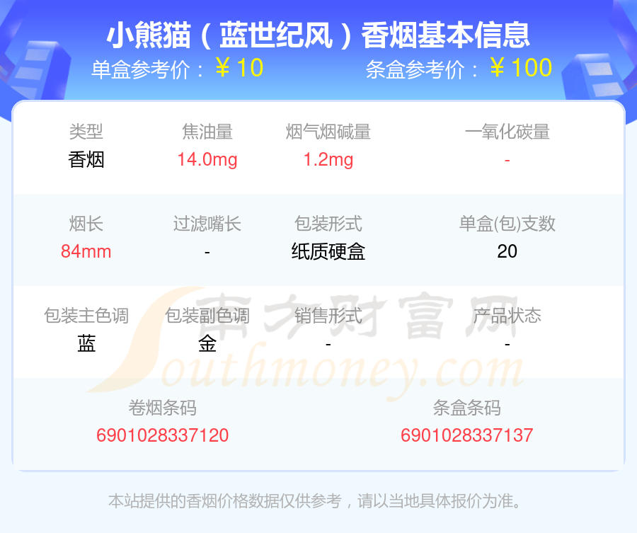 小熊猫香烟100一包细支图片