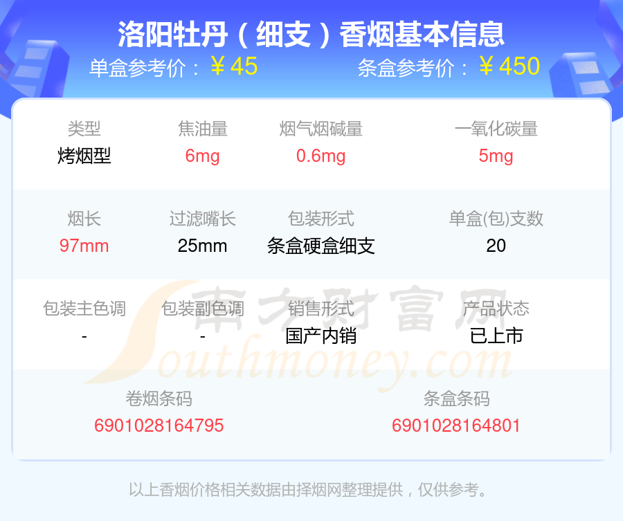 2,牡丹(蓝中支)3,牡丹(软蓝)4,牡丹(凤凰细支)以上香烟数据整理于网络