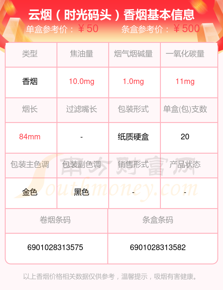 云烟庄园照片以及价格图片